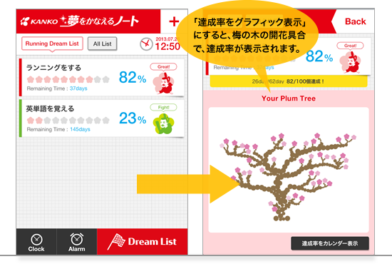 「達成率をグラフィック表示」にすると、梅の木の開花具合で、達成率が表示されます。