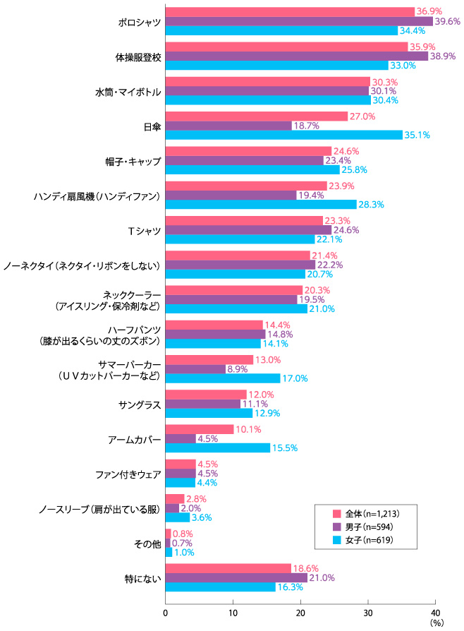 fig_248_03.jpg
