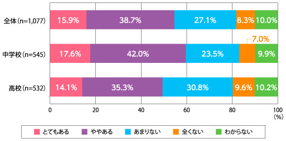 fig_247_01.jpg