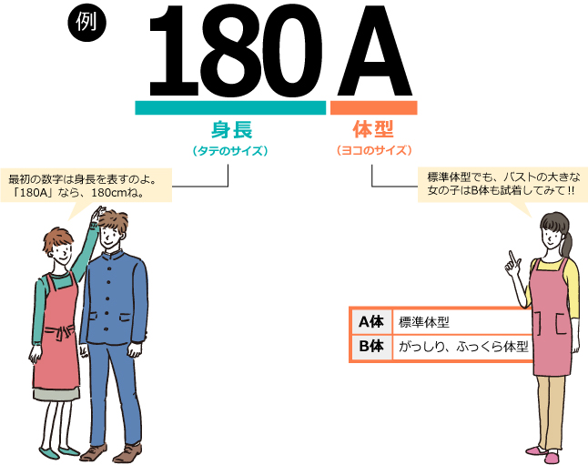 制服はどのくらい大きいものを買えばよいか？｜学生服の選び方