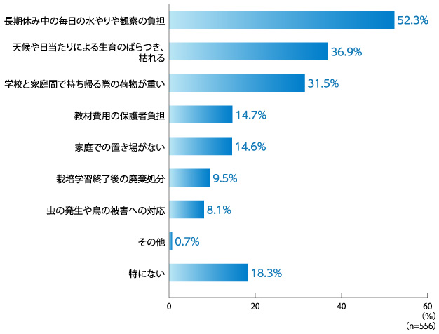 fig_246_03.jpg