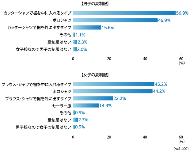 fig_235_01.jpg