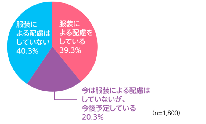 円グラフ.png