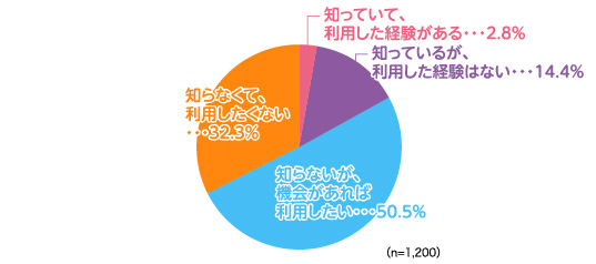 fig_225_01.jpg