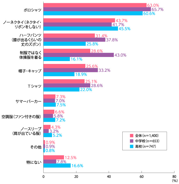 fig_235_02.jpg