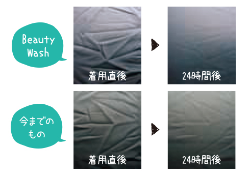 beautywash_img_03.jpg