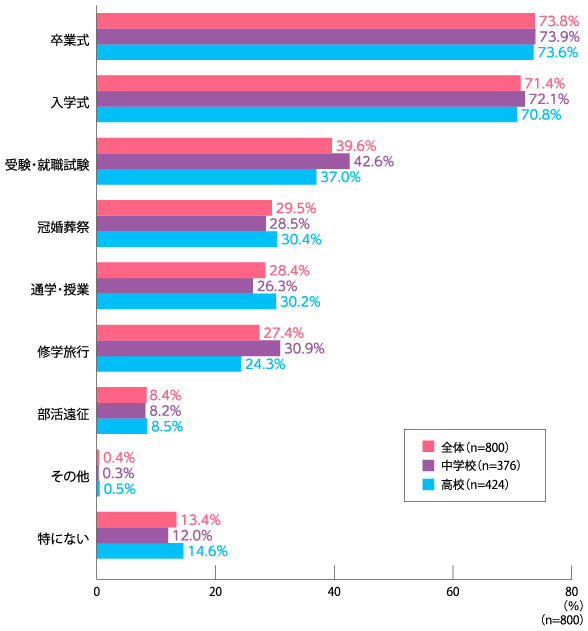 fig_226_03.jpg