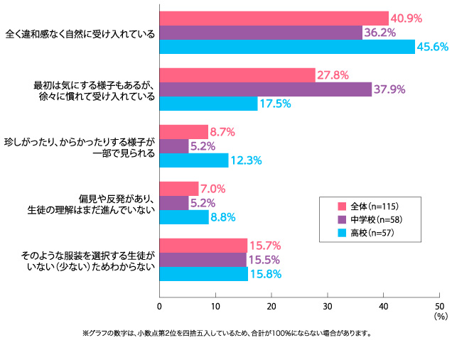 fig_247_03.jpg
