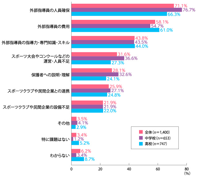 fig_237_03.jpg