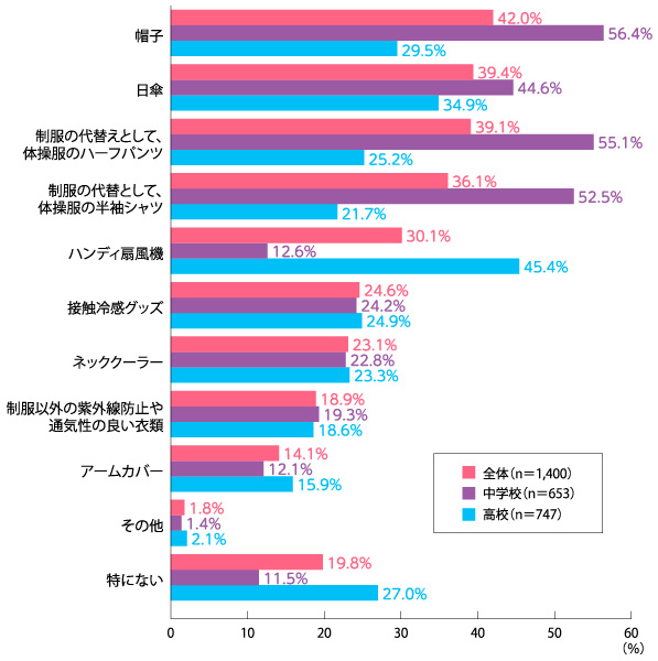 fig_234_03.jpg