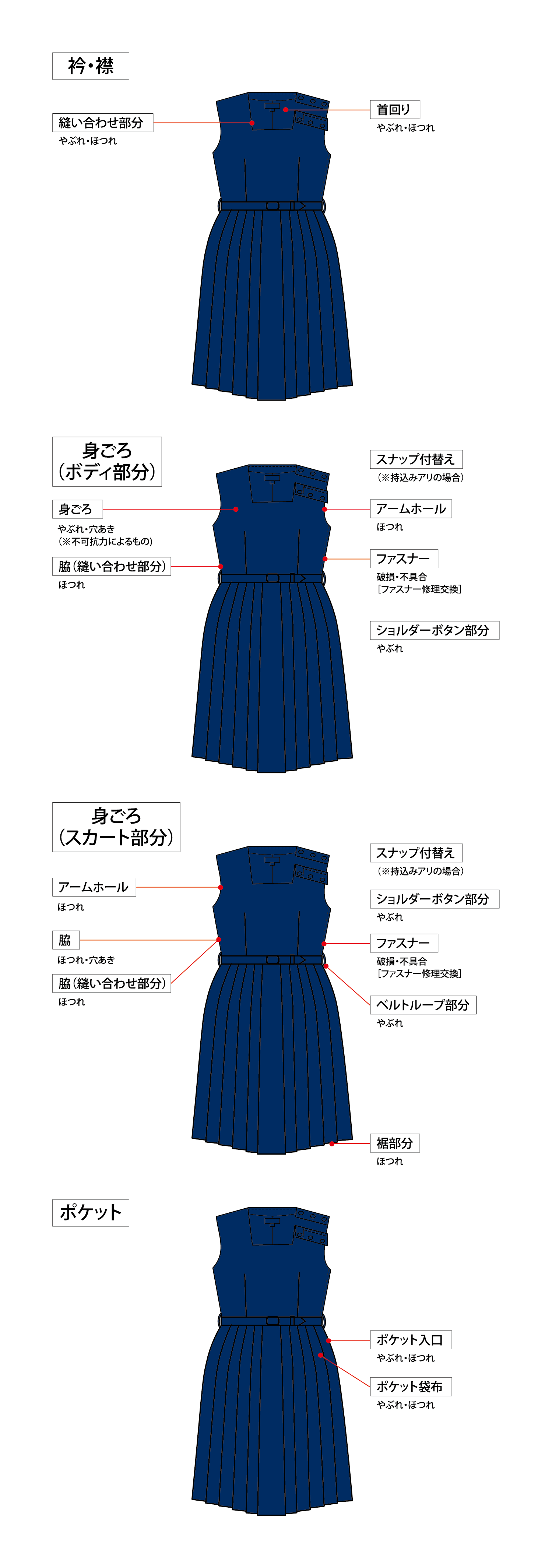 J_skirt_illustration_data.png