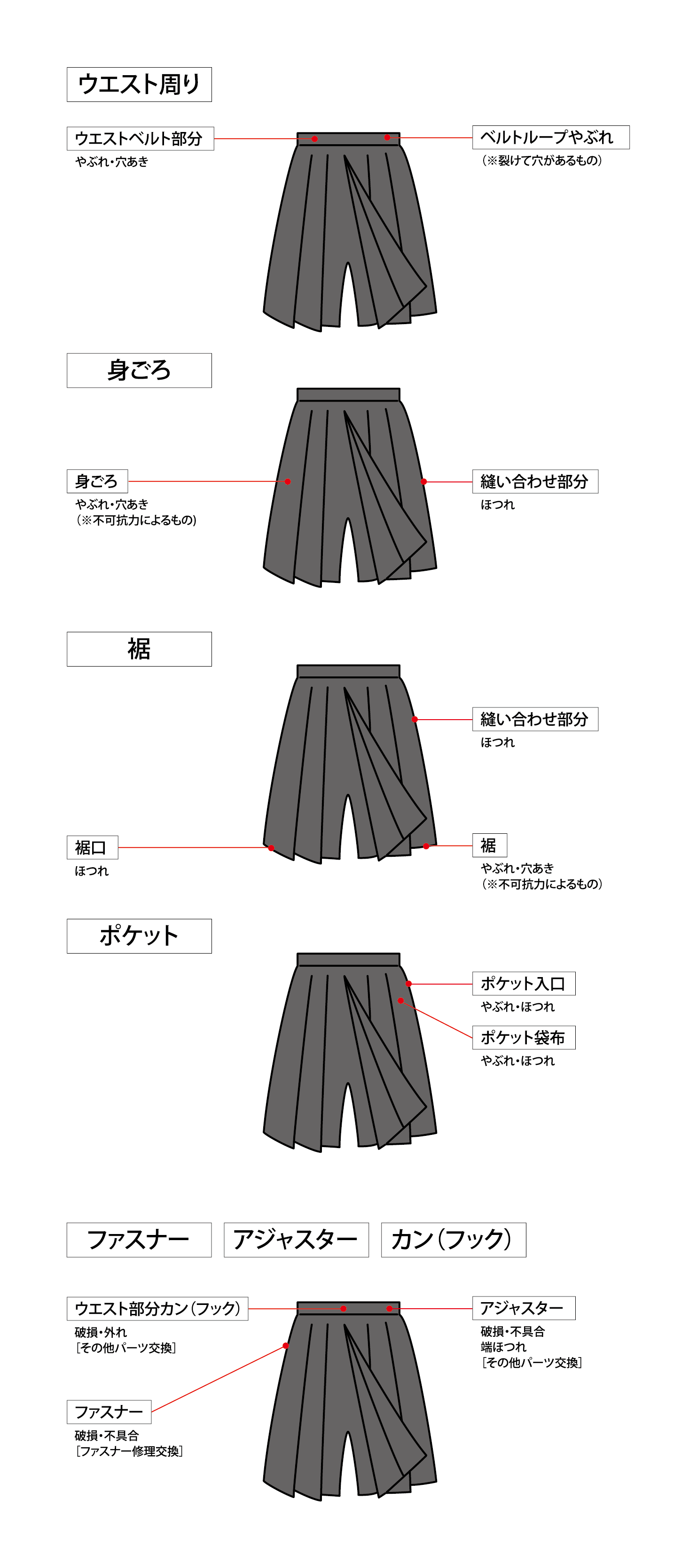 culottes_illustration_data.png