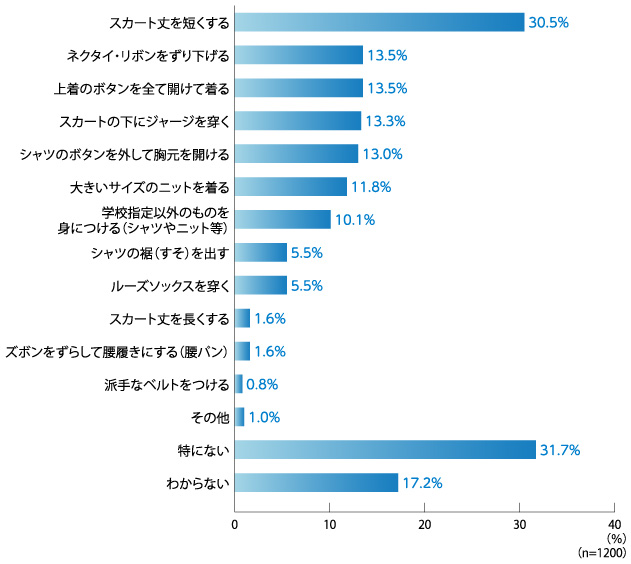 fig_233_01.jpg