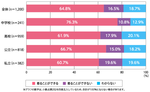 fig_233_03.jpg