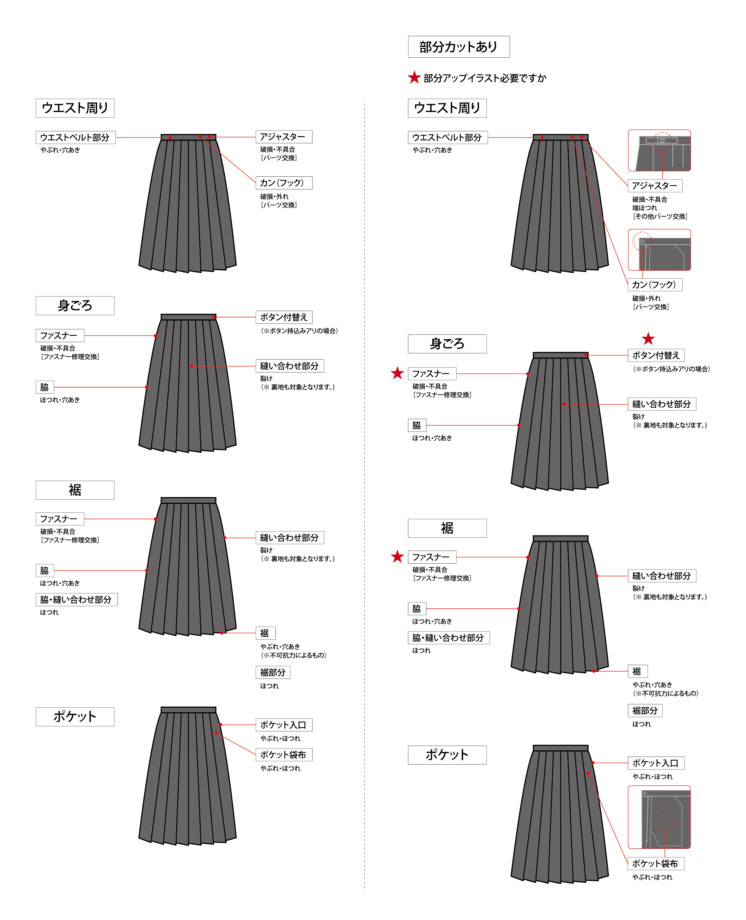 skirt_illustration_data.png