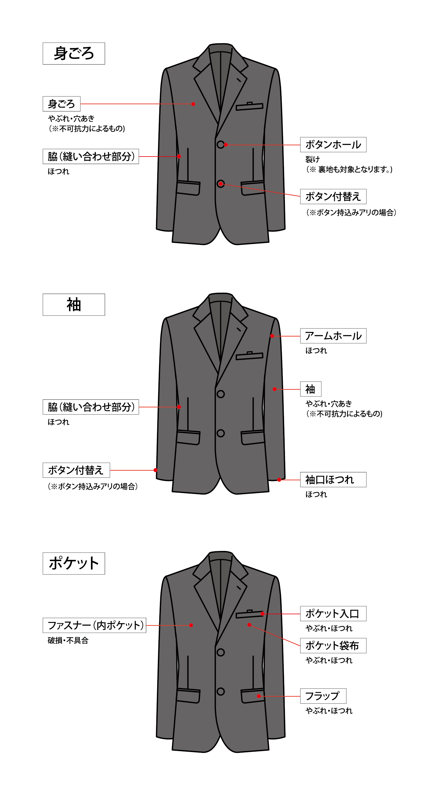 uwagi_blazeri_illustration_data.png