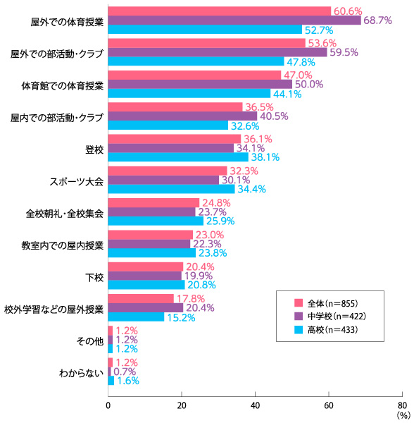 fig_234_02.jpg