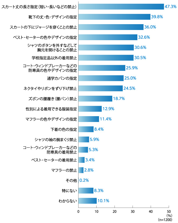 fig_233_02.jpg