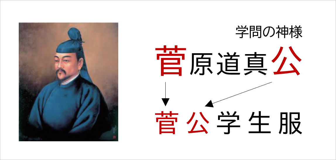 由来.png